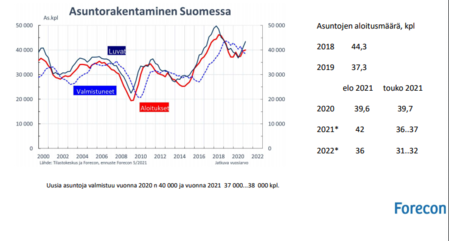 Näyttökuva 2021-8-16 kello 12 36 46 Näyttökuva 2021-8-16 kello 12 36 46