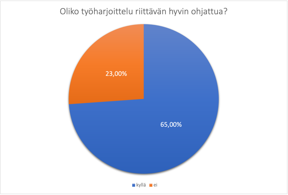 Kuva1 Kuva1
