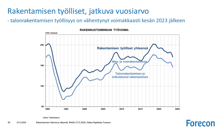 Näyttökuva 2024-06-04 kello 11 00 38 Näyttökuva 2024-06-04 kello 11 00 38